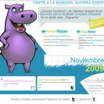 Los hipolistos llegan a España